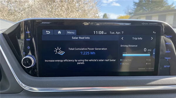 比全景轻43%！现代索纳塔太阳能车顶实测：4小时增加58公里续航