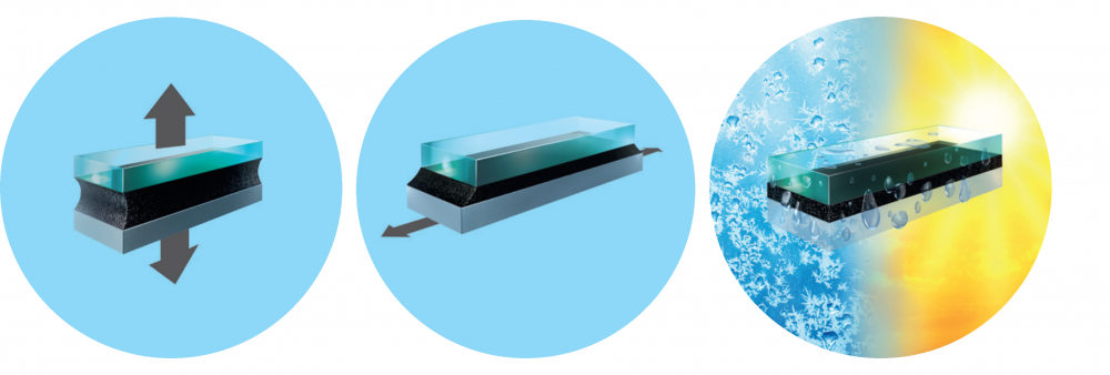 中国汽车材料网