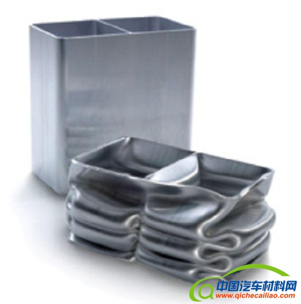汽车铝合金