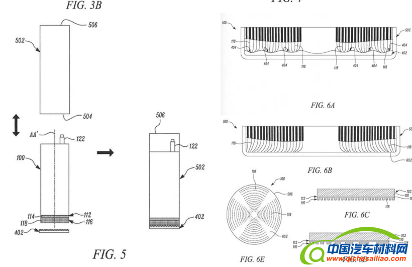 黑科技,前瞻技术,电池,特斯拉,特斯拉电池,特斯拉专利 黑科技,前瞻技术,电池,特斯拉,特斯拉电池,特斯拉专利