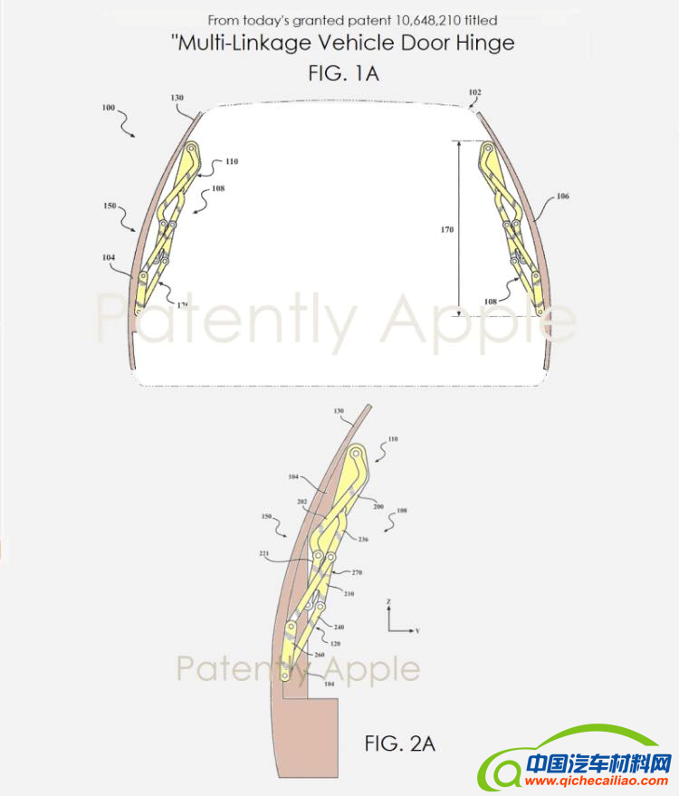 黑科技，前瞻技术，苹果专利,苹果车门,苹果车门专利