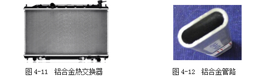 汽车用铝合金