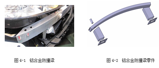 汽车用铝合金
