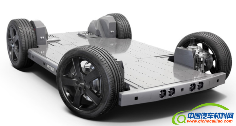 电动汽车，REE Automotive,电动汽车平台，电动汽车