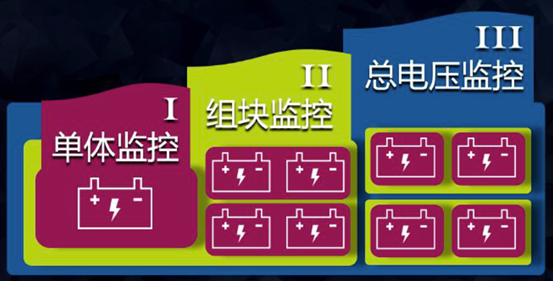 20200521131643201694.png image.png