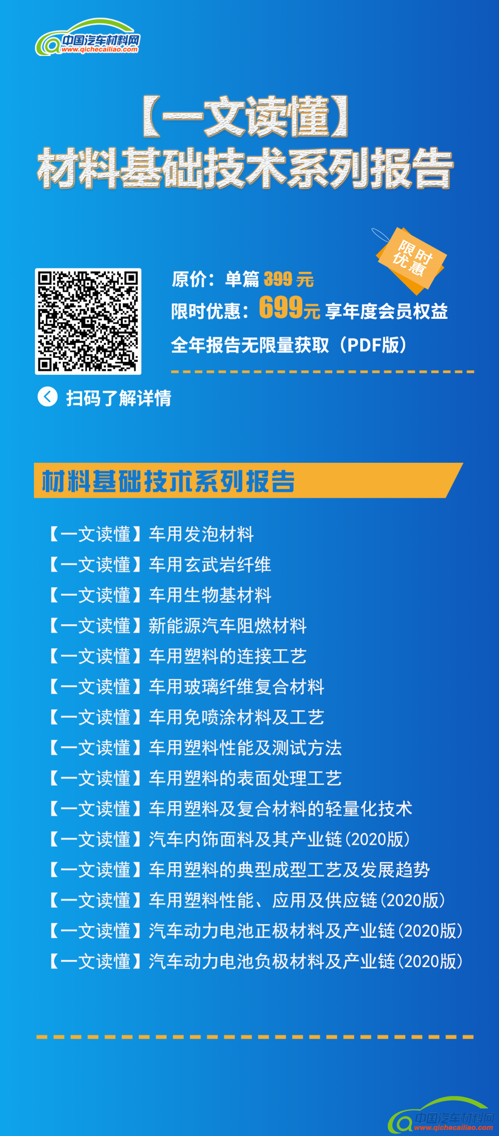 【定稿】海报长图：一文读懂材料基础技术2020 