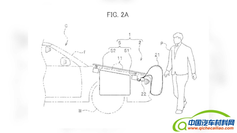 黑科技，前瞻技术，本田专利,本田外部行人保护系统,本田外部安全气囊