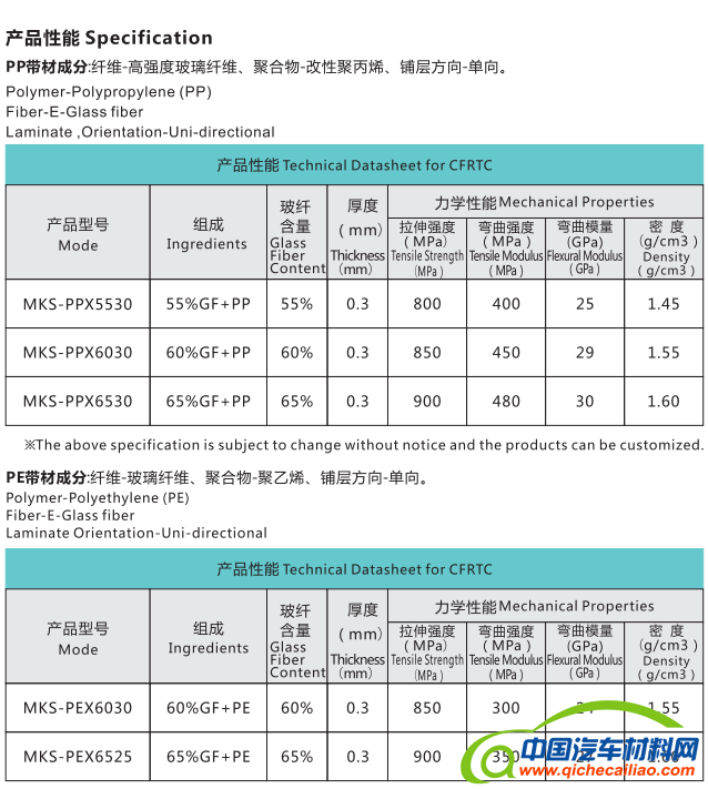 企业微信截图_15906512251075