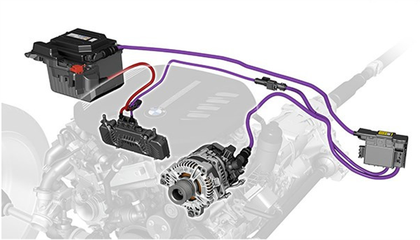 宝马新产品规划曝光：全系推广48V轻混 升级7.0中控系统
