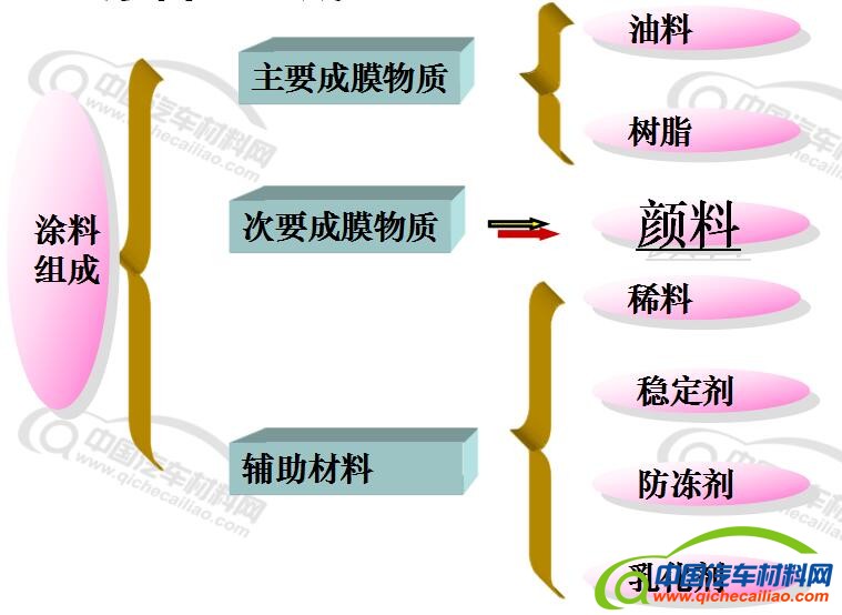 QQ截图20200602160836