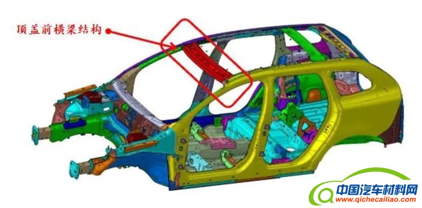 恒瑞开发轻量化汽车碳纤维a横梁