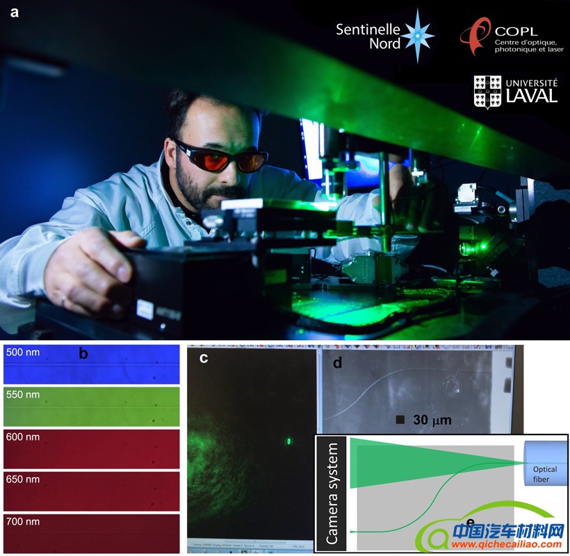 黑科技，前瞻技术，汽车挡风玻璃,挡风玻璃隐形应用,光折射率