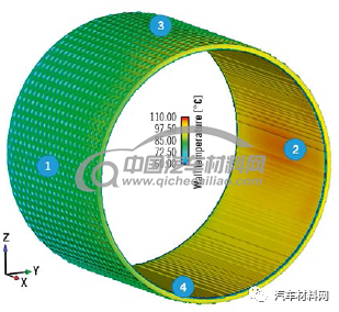汽车用铝合金