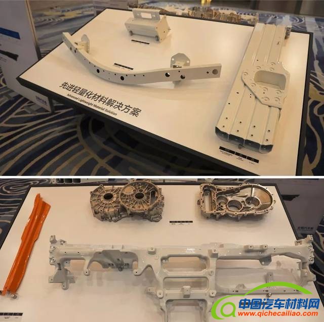 官宣：面向未来的汽车用钢