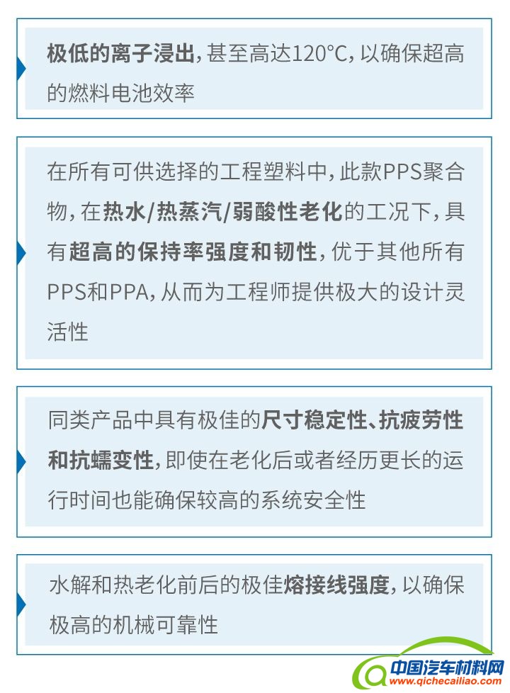 汽车材料网