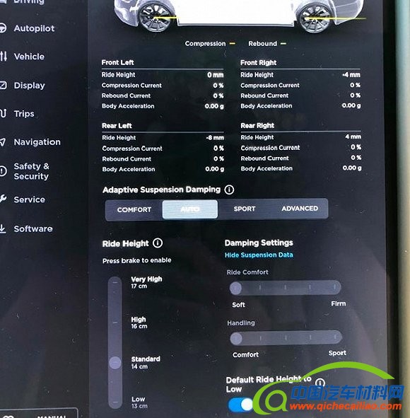 特斯拉推送新功能 加入Powerwall充电交互