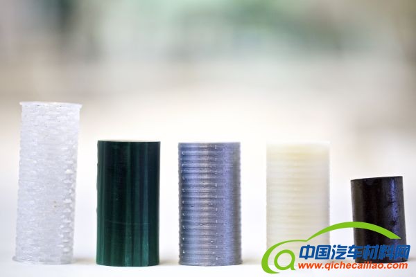 黑科技，前瞻技术，3D打印,3D打印催化剂,催化剂