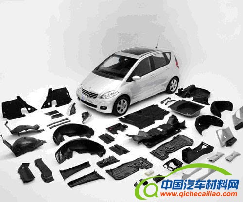 汽车塑料