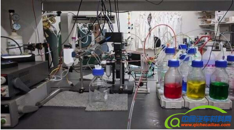 电池，机器学习,人工智能,电解液,Otto机器人,水基电池