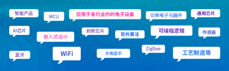 OFweek 2021系列活动——第一期:汽车电子技术在线会议暨在线展 OFweek 2021系列活动——第一期:汽车电子技术在线会议暨在线展