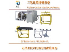 二氧化碳致裂器公司图1