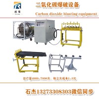 二氧化碳致裂器公司