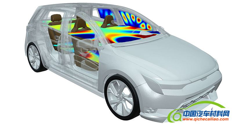 电动汽车,海克斯康,Free Field Technologies,欧拓,声学设计,计算机辅助工程方案