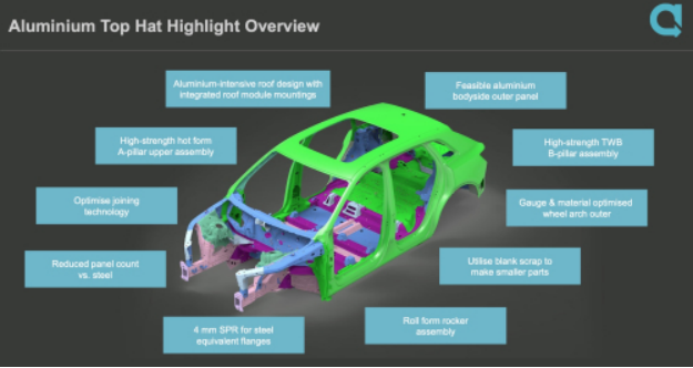 新闻翻译：对383