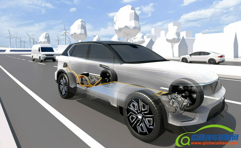 前瞻技术，工程专家IAV,模块轻量化BEV平台