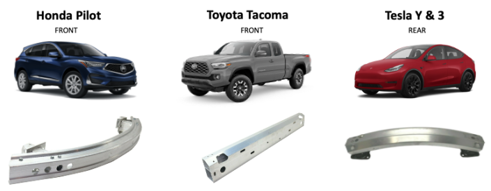 新闻翻译：铝挤压件在保险杠系统中的出色表现20211014&mdash;&mdash;校对1351