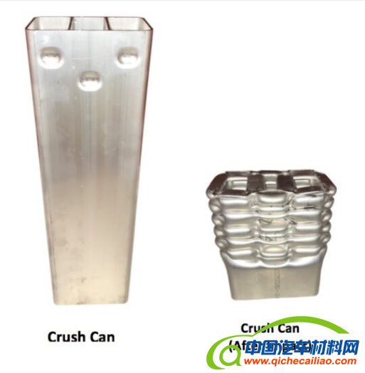 新闻翻译：铝挤压件在保险杠系统中的出色表现20211014&mdash;&mdash;校对2026