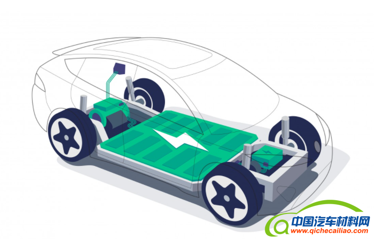 电池，布朗大学,木材,锂离子电池,固态电解质,离子导电粘合剂