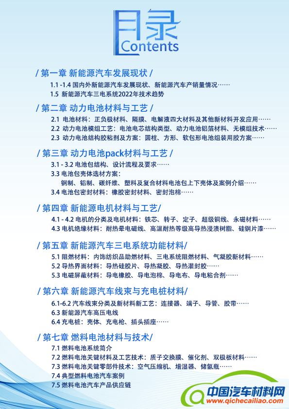 新能源三电系统分册 --目录20211111