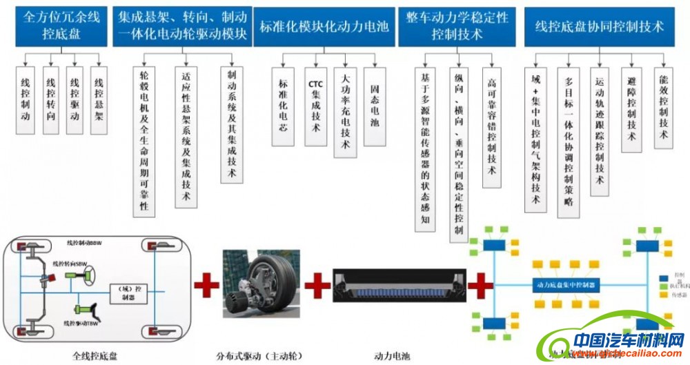 微信图片_20211126175946