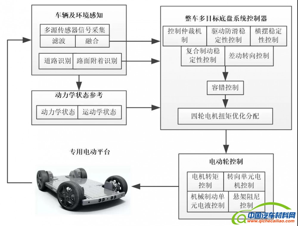 微信图片_20211126175958