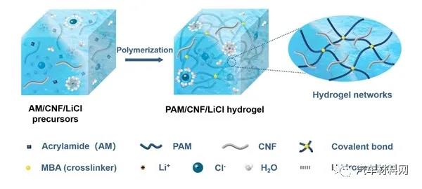 微信图片_20211213131650