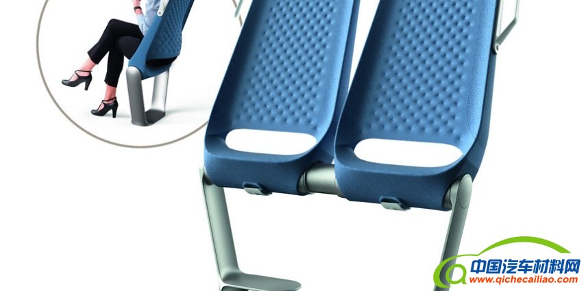 汽车材料