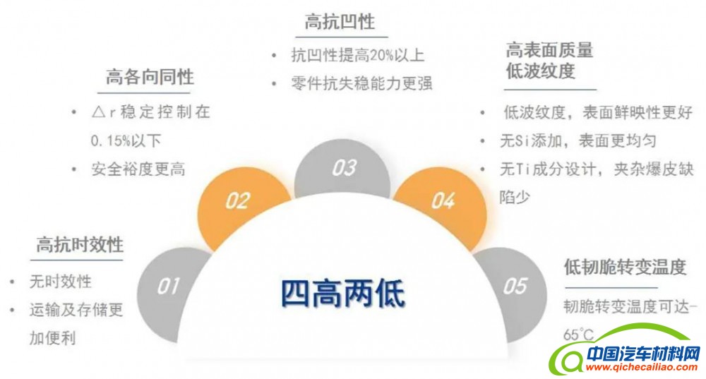 微信图片_20220112093851