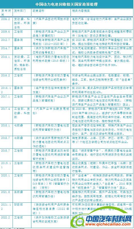 QQ截图20220228134343