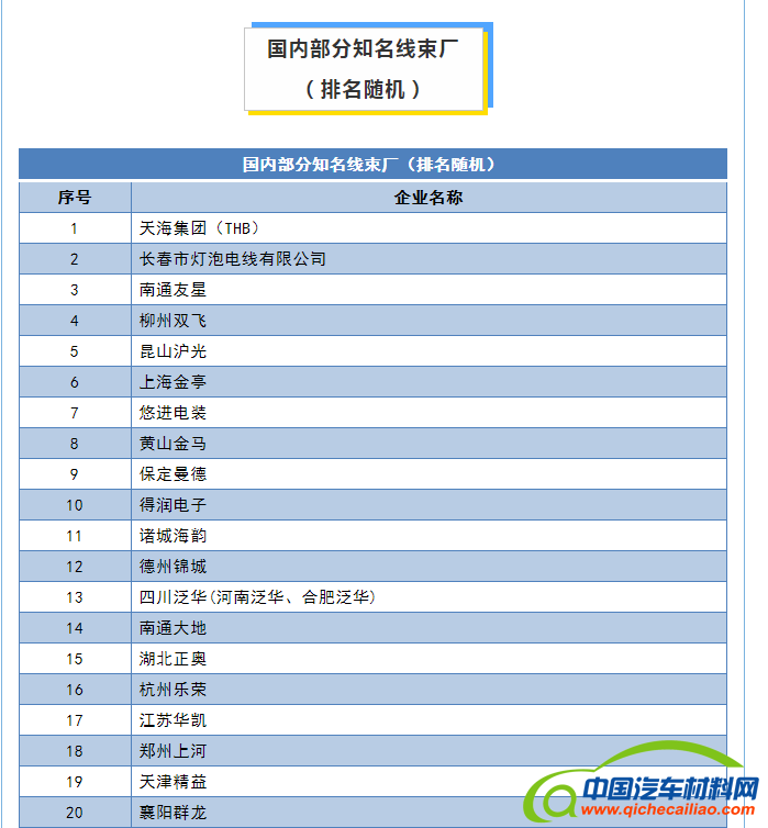 QQ截图20220310114446