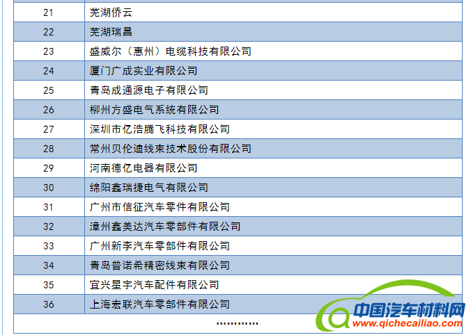 QQ截图20220310114512