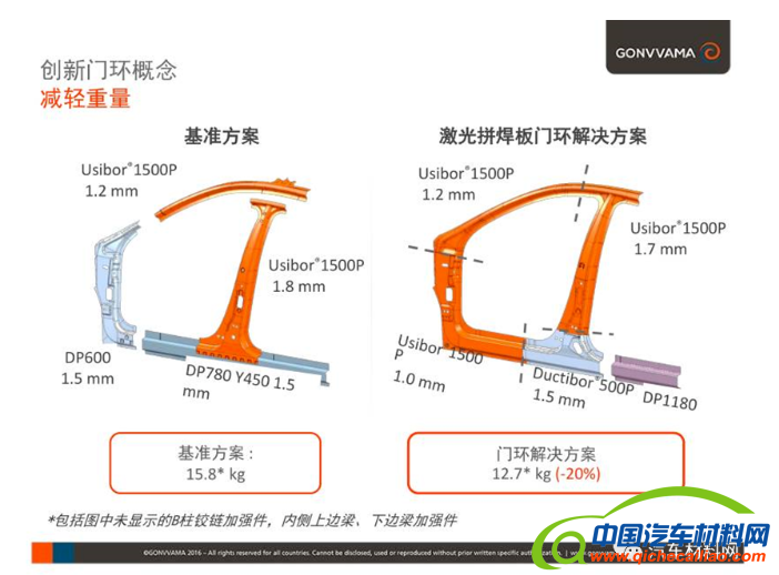 QQ截图20220317170947