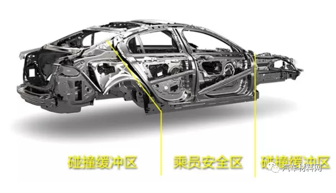 QQ截图20220317171021