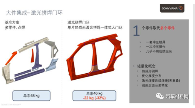 QQ截图20220317171043