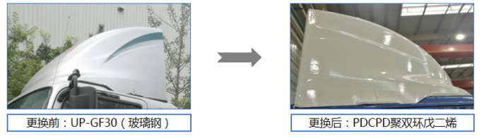 新闻稿：商用车轻量化技术年度发展报告202203211116