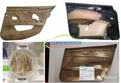 汽车智能内饰及环保材料年度发展报告202203211565