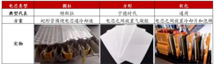 0425气凝胶202204161625