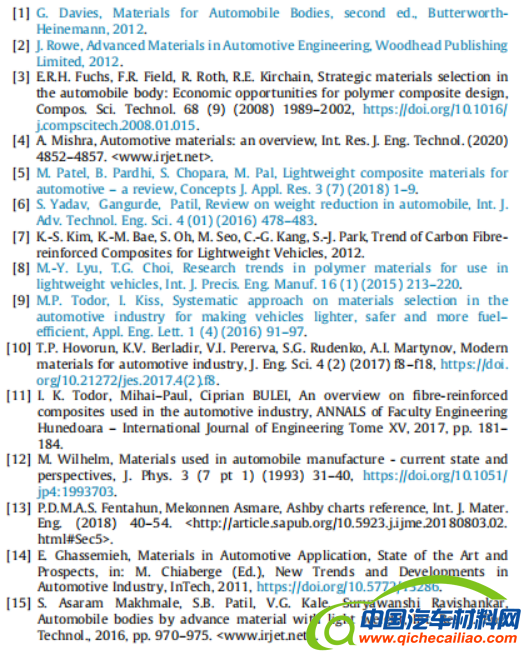 2022汽车轻量化制造材料综述(1)19646
