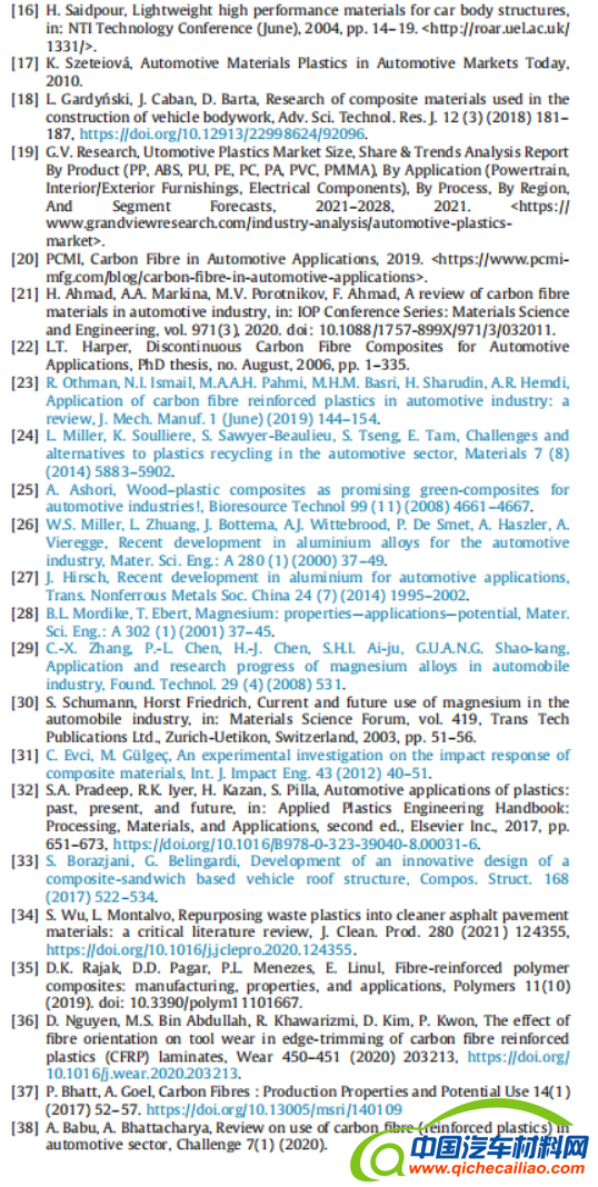 2022汽车轻量化制造材料综述(1)19647
