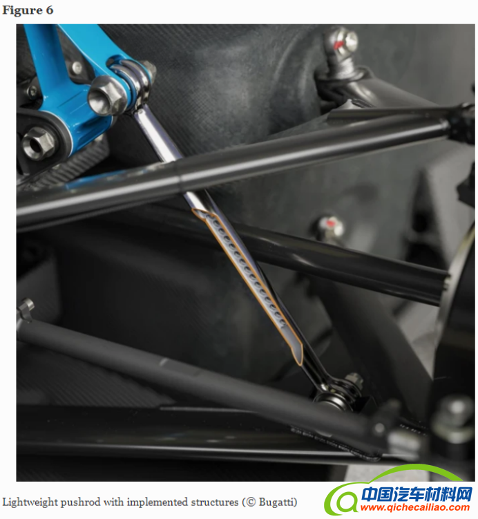 技术帖翻译：适用于超级跑车的钛合金功能部件3D打印方案4679